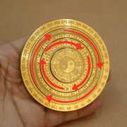 Bronze Multi-loop Desktop Decoration Thickened Multi-layer Zodiac Eight Trigrams Stress Relief Fingertip Spinning Top Handle Piece - Image 3