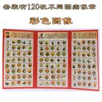 Red Collection Chairman Mao Emblem Wholesale Custom Metal Badge Memorial Chest Pin 120 Full Set 2.5cm Commemorative Medals