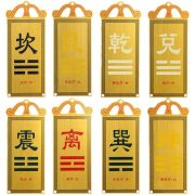 Custom Metal Medal Badge Copper Painted House Corner Decoration Northwest Orientation Lo Shu Grid Yellow Bronze - Image 6