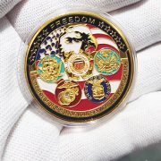 Custom Metal Medal Badge Military Emblem Gold Coin Engraving Color Printing Commemorative Gift Item Craft Production - Image 4